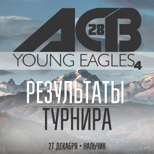Результаты турнира ACB 28 «Young Eagles-4»: